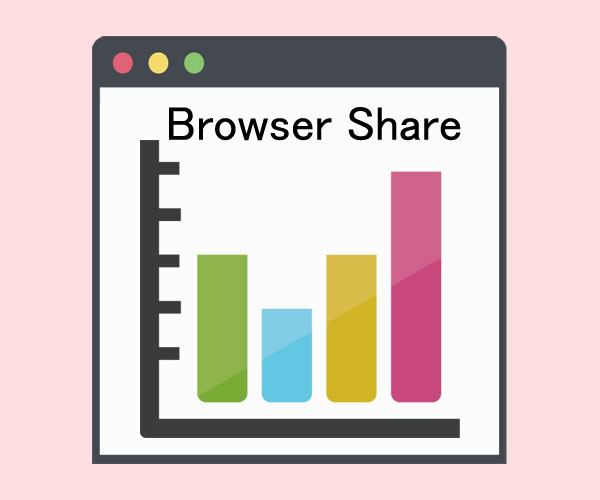 日本のウェブブラウザーのシェア(2018年07月分)