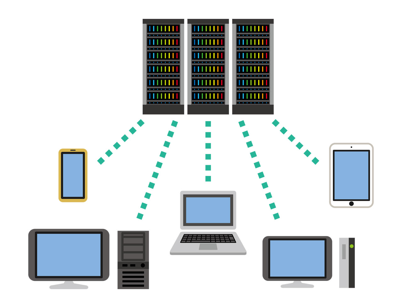 さくらのVPSでCentOS7のポートを開放する