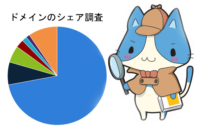 ドメイン(com,net,org,info)の購入ランキング(2018年08月分)