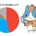 ウェブサイトのCMS(Content Management System)シェア(2018年10月分)