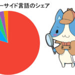 サーバーサイドのプログラム言語のシェア(2019年01月分)