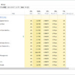 [Windows]タスクマネージャーを起動する方法