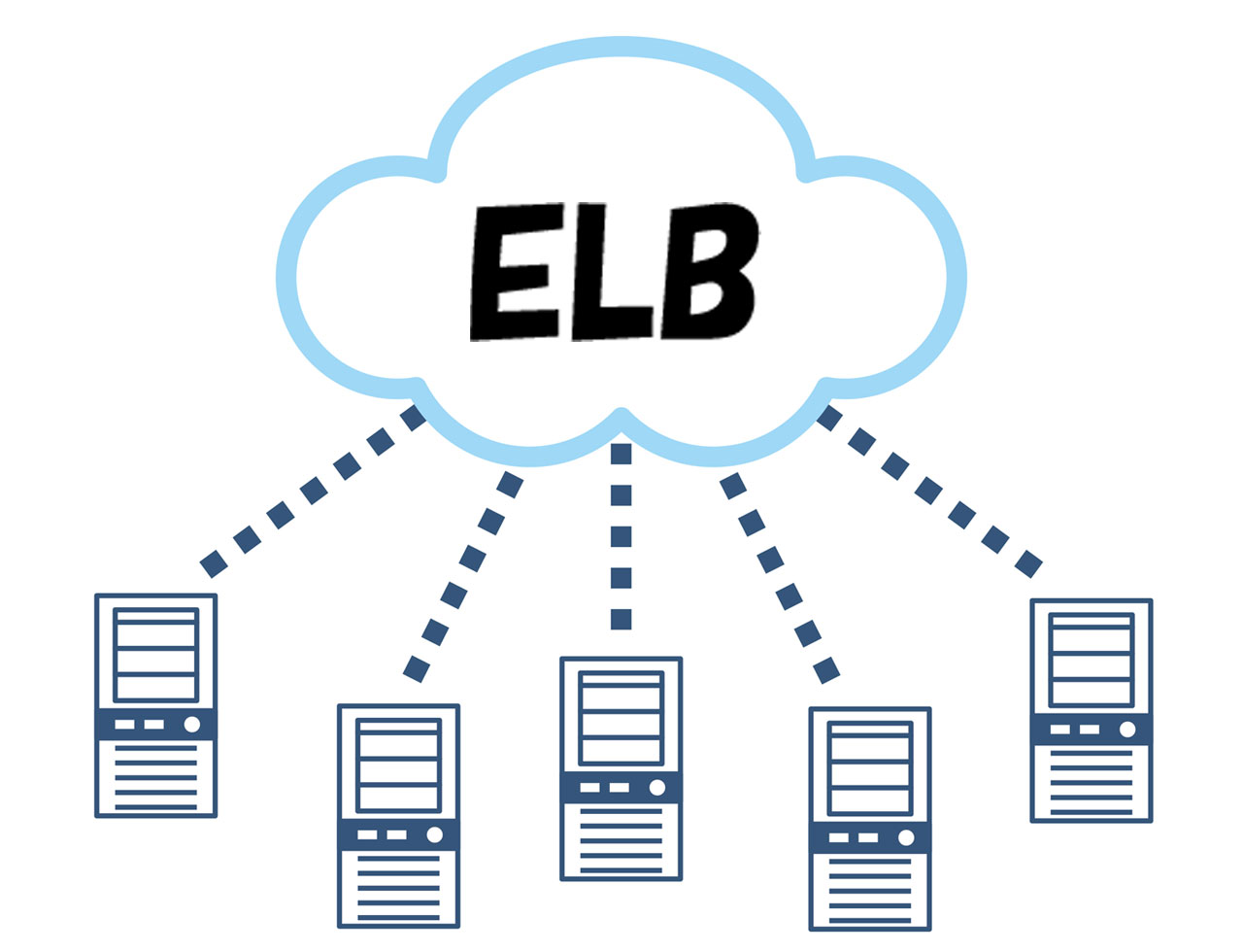 Елб. Data used mode