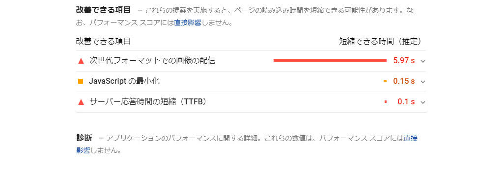 nginx_gzip_add4