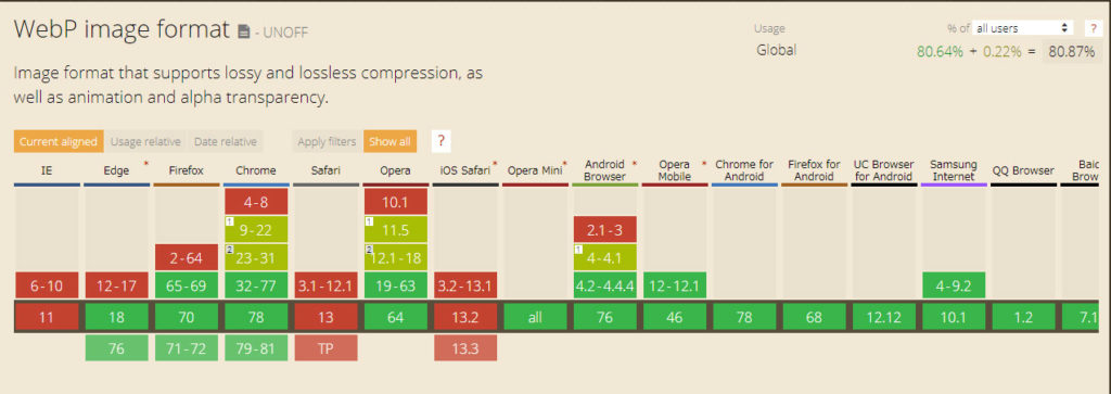 wordpress_webp_plugin_webp